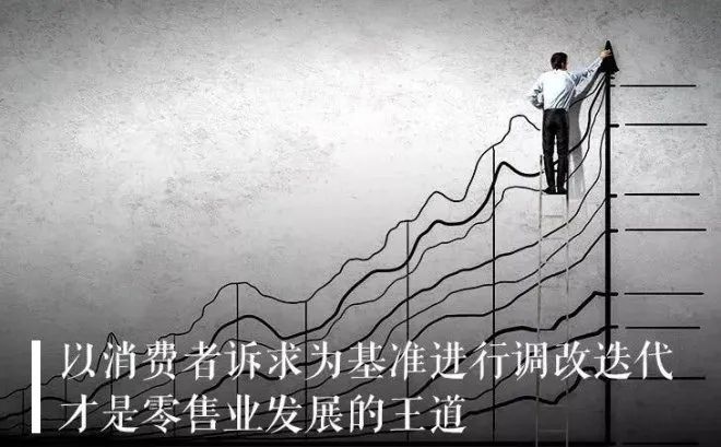 购物中心运营托管,改造升级